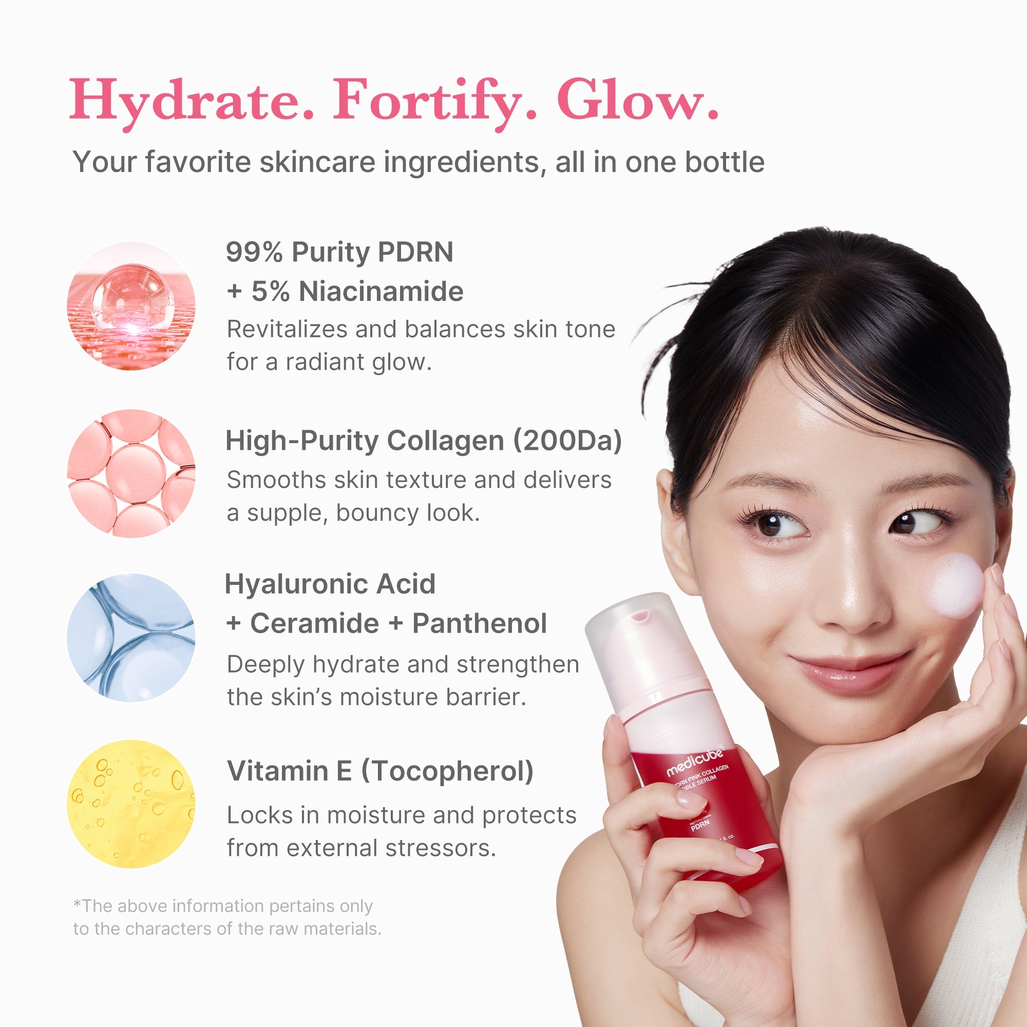 PDRN Pink Collagen Bubble Serum - Refine Your Medicube