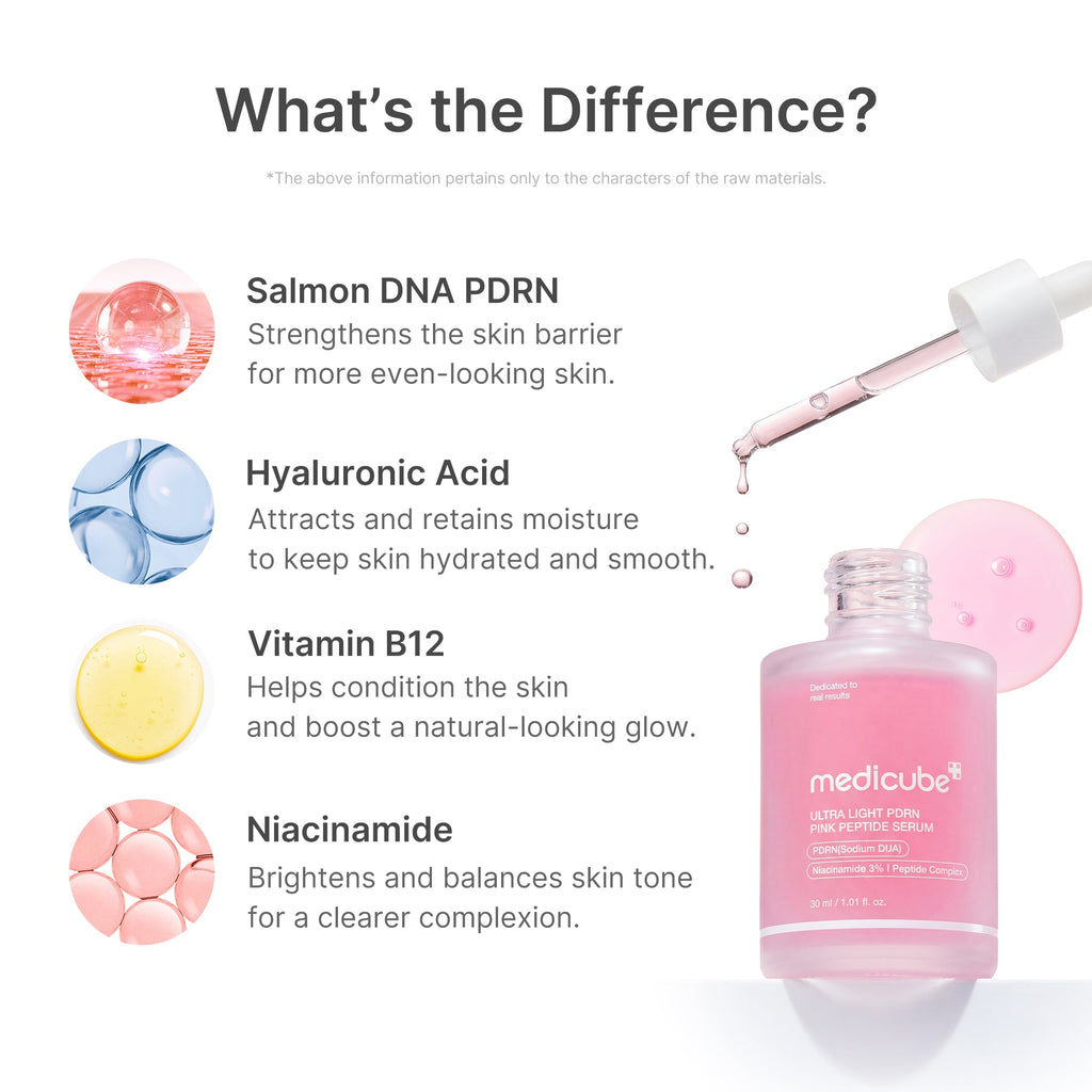 Ultra Light PDRN Pink Peptide Serum - Subtle Glow Style
