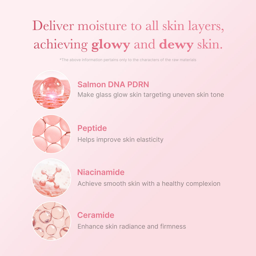 PDRN Pink Niacinamide Milky Toner - Designed for Morning Care
