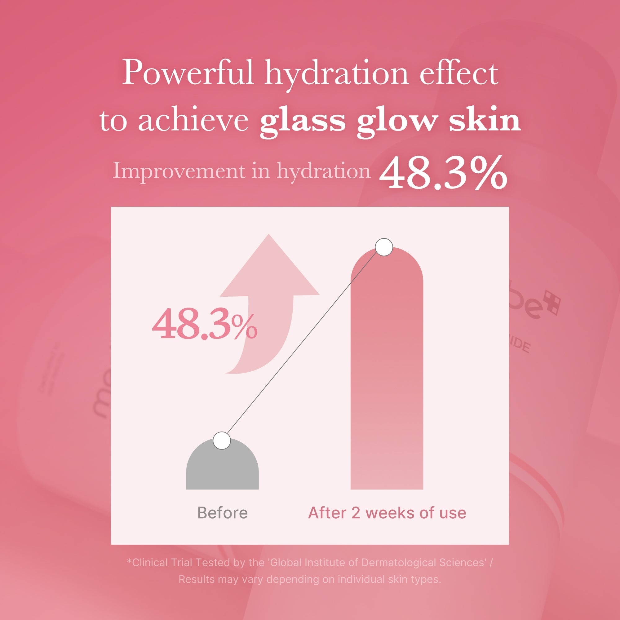[GIFT] PDRN Pink Niacinamide Milky Toner - A Skin Moment Worth Enjoying