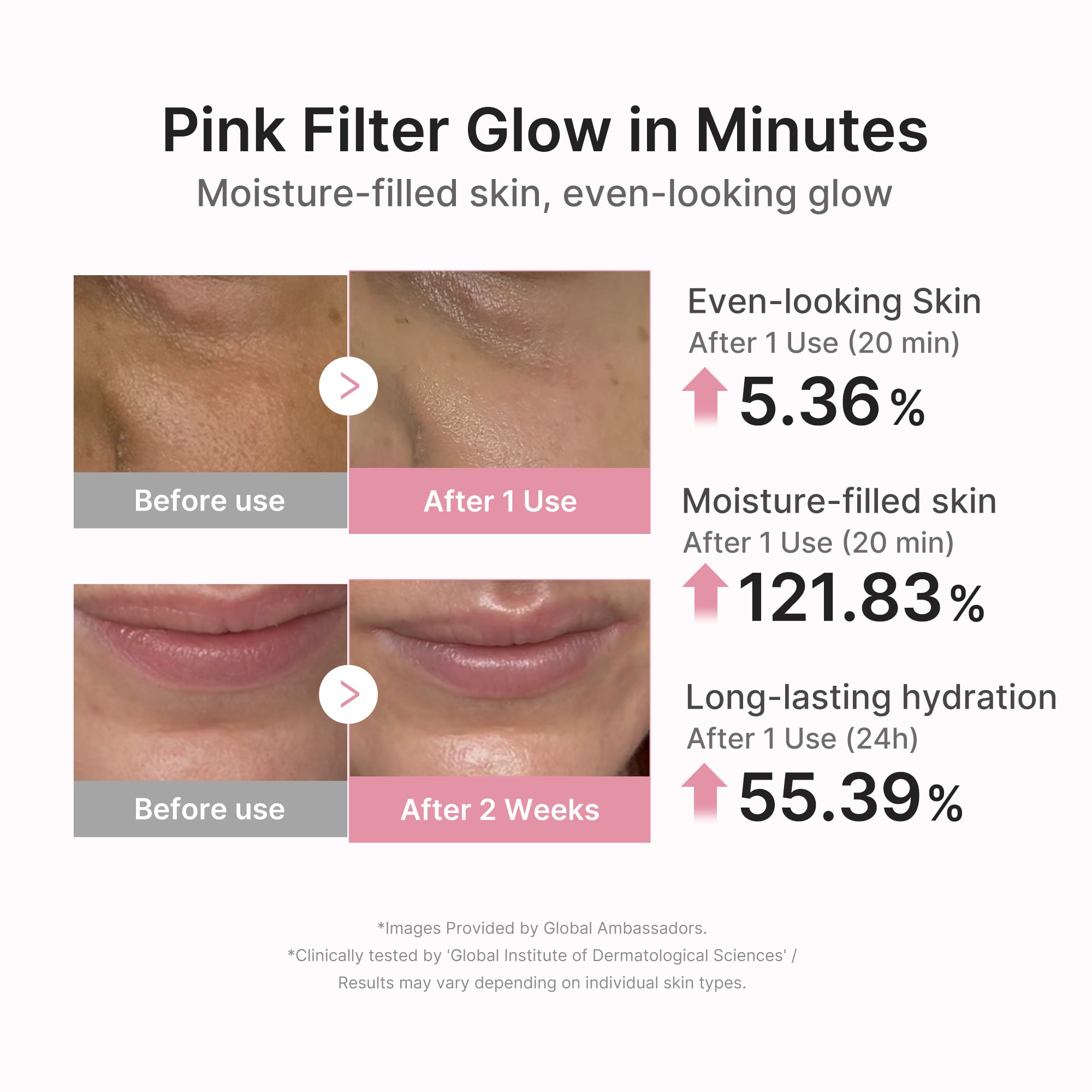 PDRN Pink Peptide Ampoule Mask - Refresh Refined