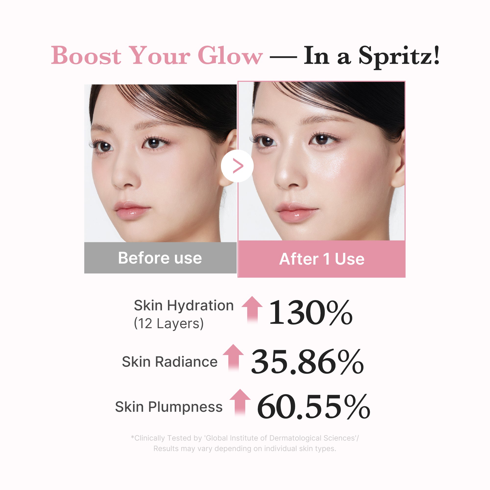 PDRN Pink Collagen Glow Jelly Mist Serum - Stylish Medicube in Hand