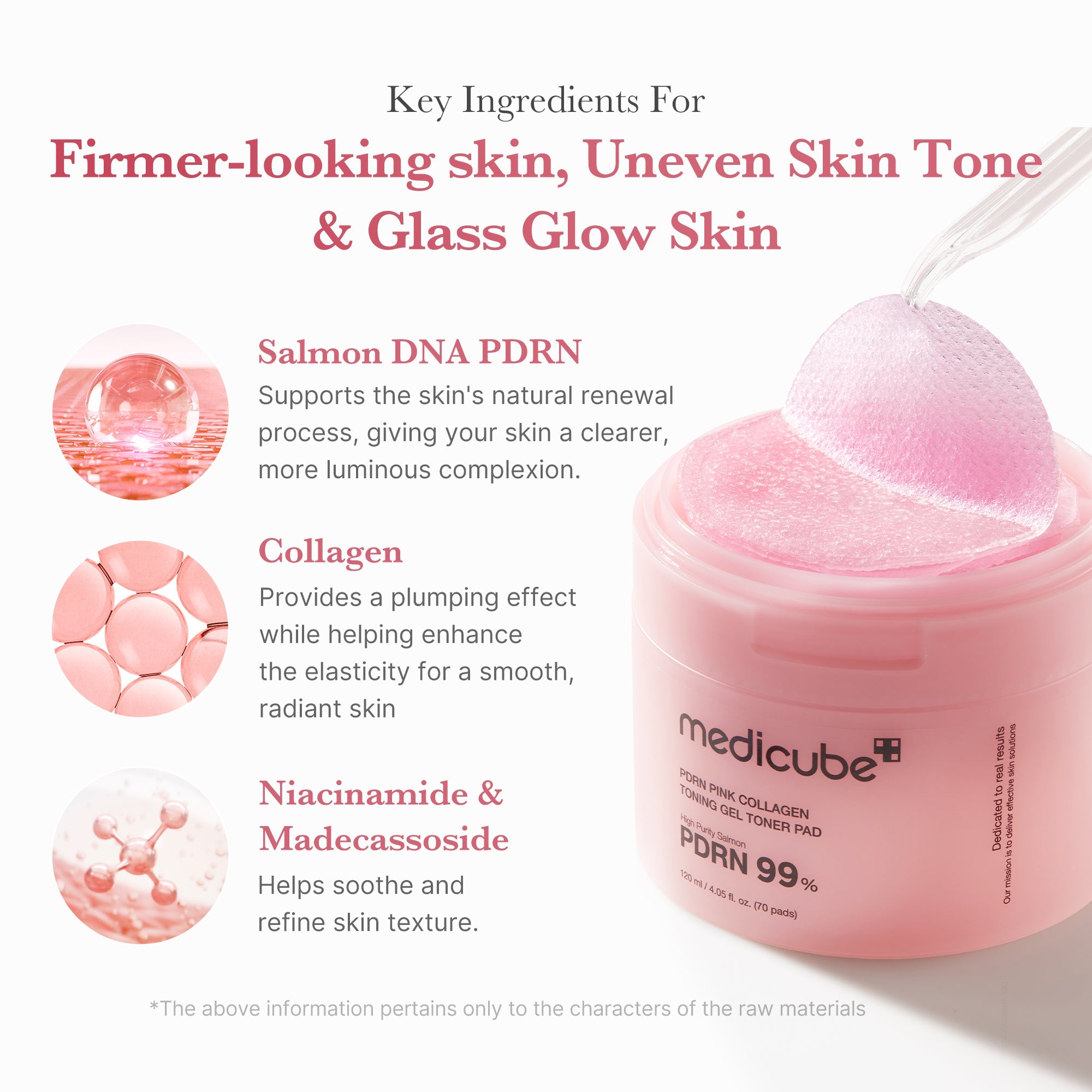 PDRN Pink Collagen Gel Toner Pad - Clean Feel Glow