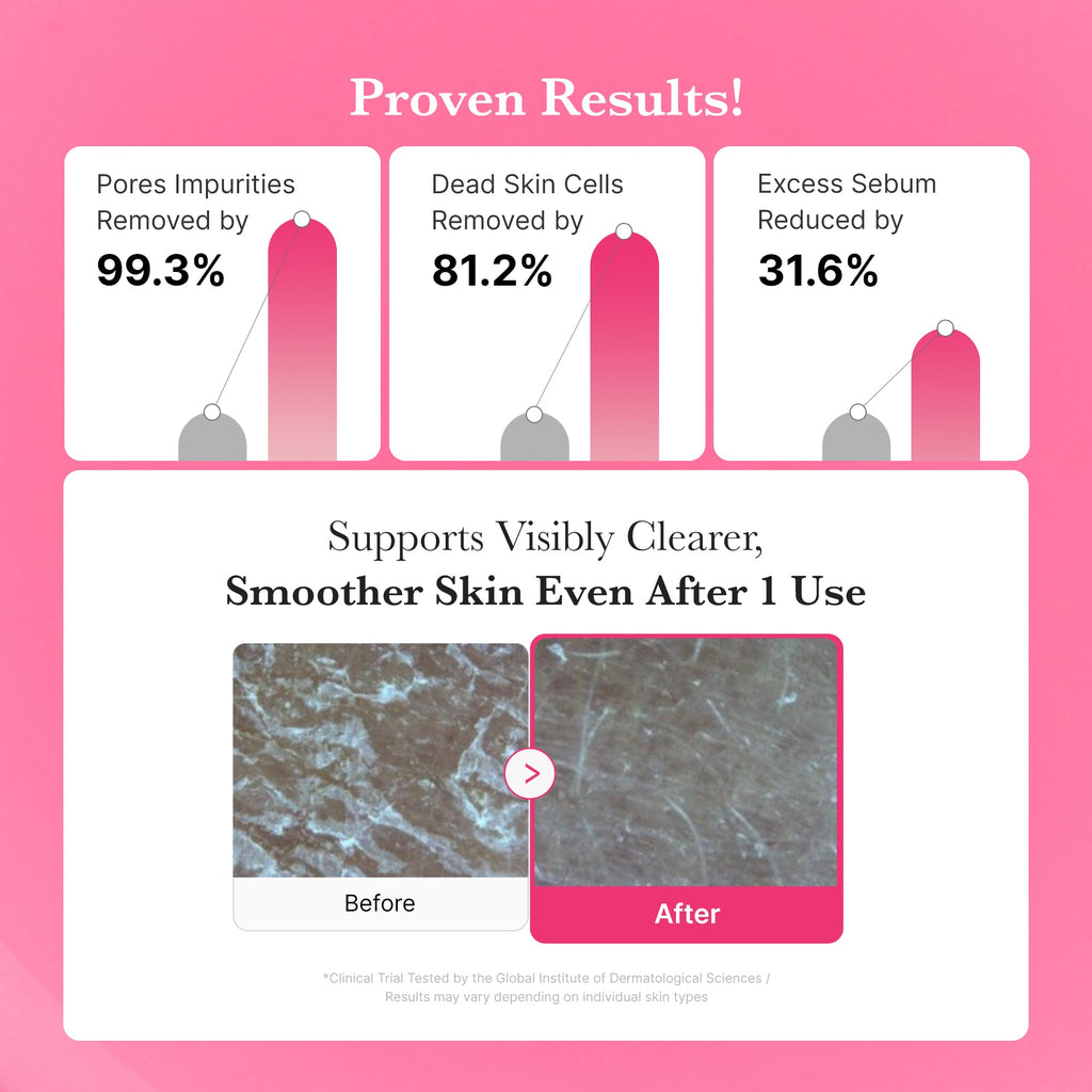 [Subscr.] PDRN Pink Gel Cleanser - For Smooth Looking Skin