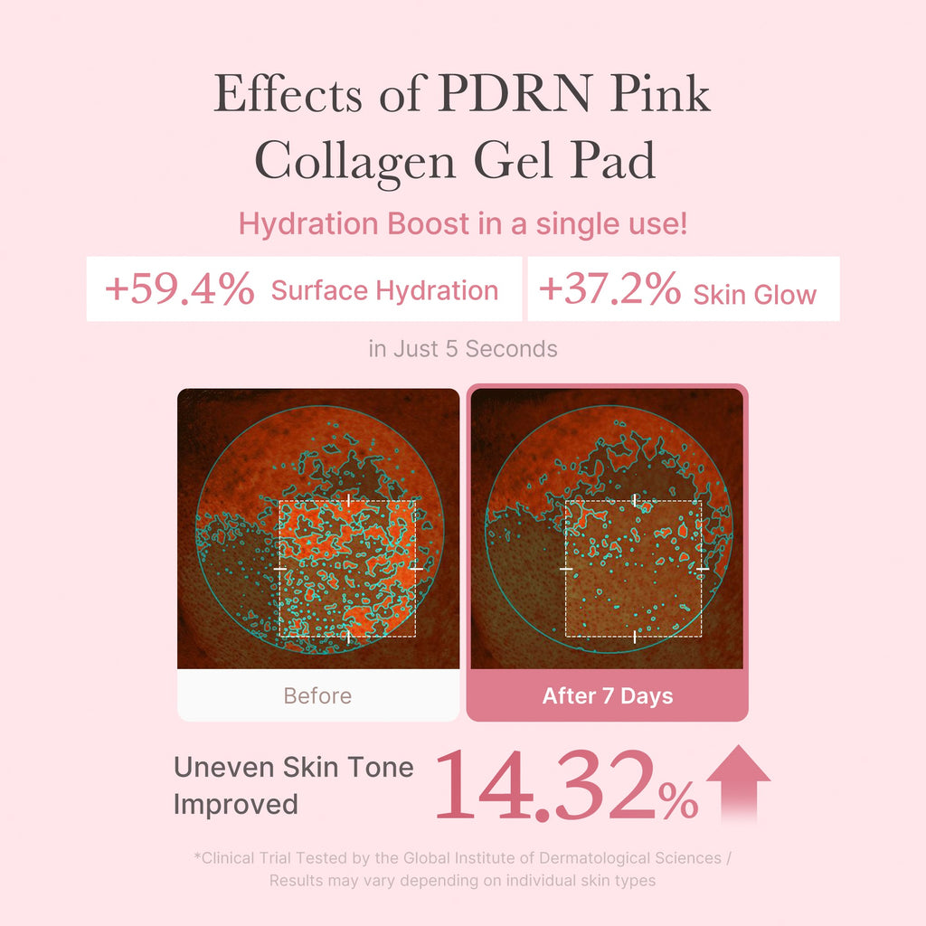 [GIFT] PDRN Pink Collagen Gel Toner Pad - The Elevated Medicube