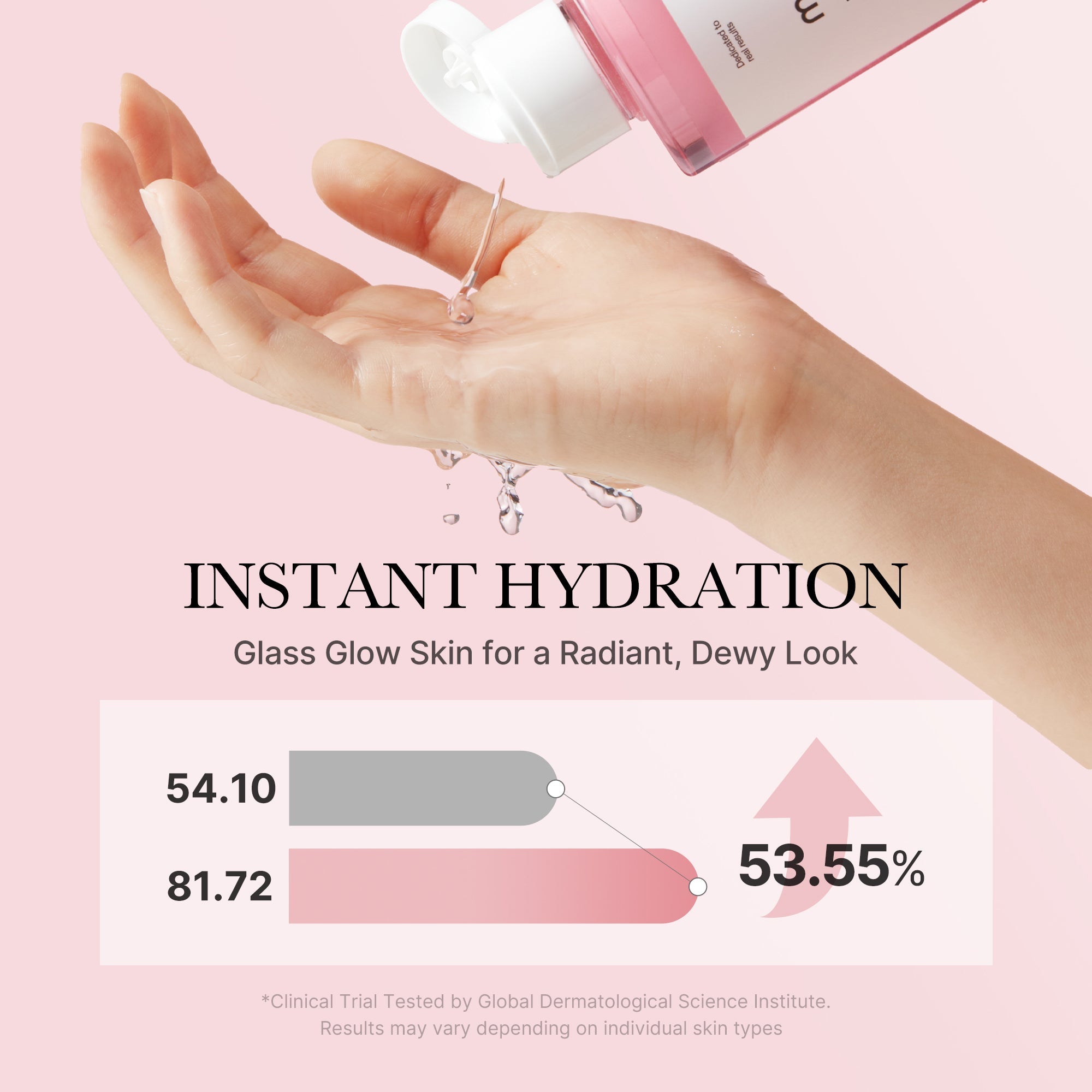 Pink & Gold Ultimate Care Set - Fresh Skin That Moves