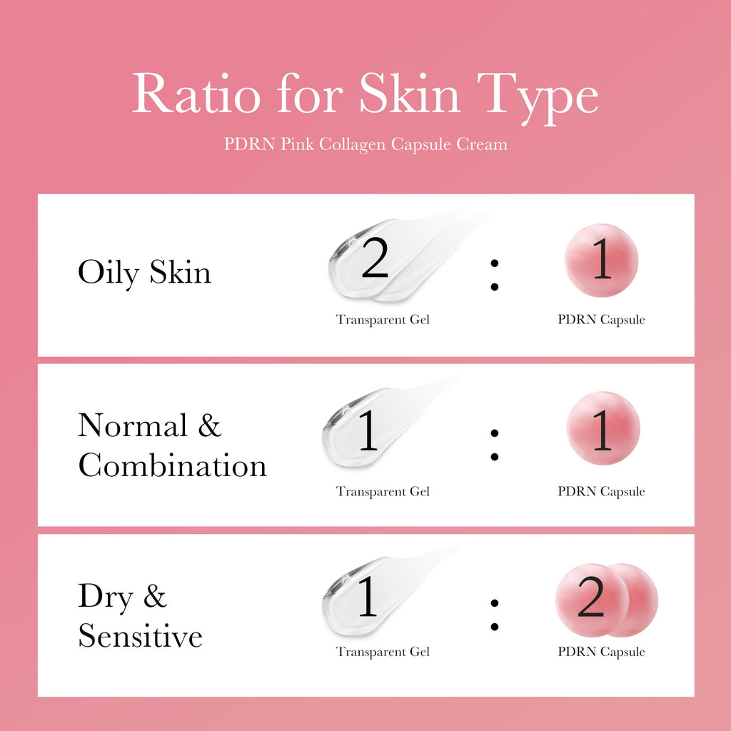 PDRN Pink Collagen Capsule Cream - K Beauty Made Elegant