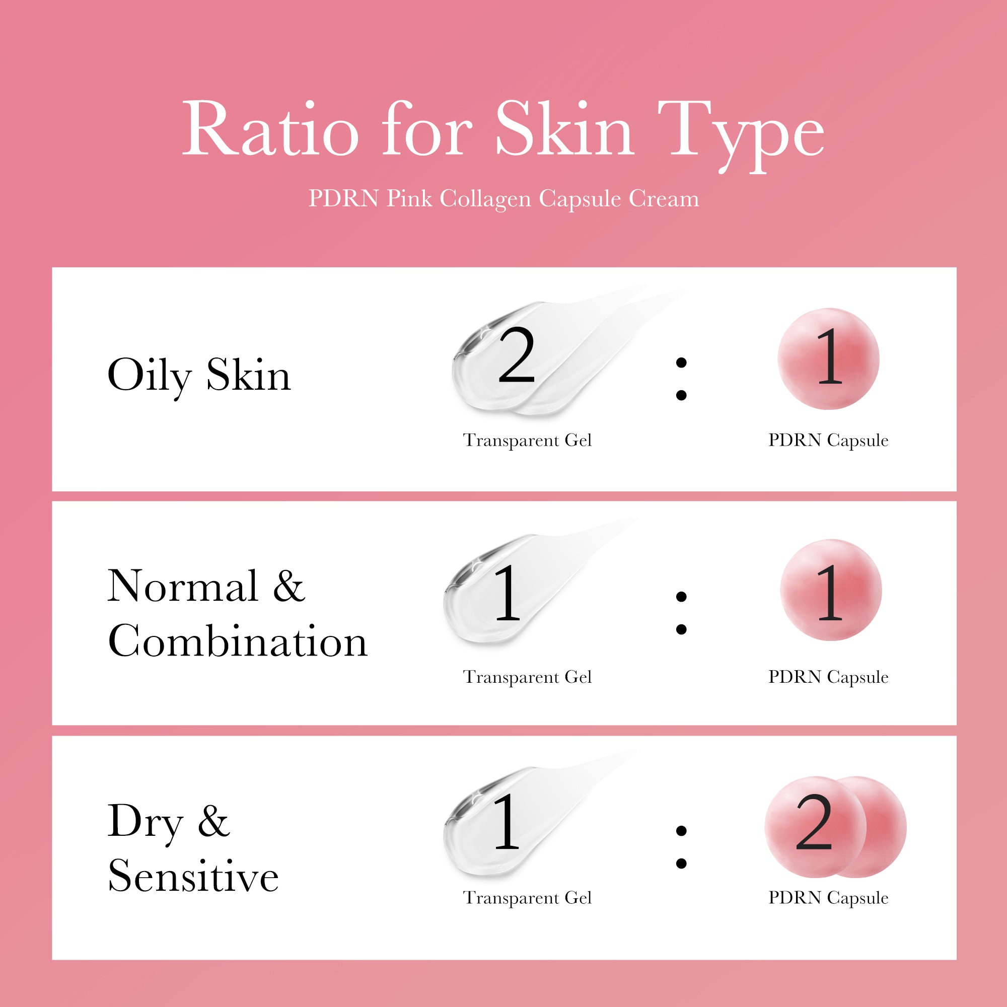 PDRN Pink Collagen Capsule Cream - K Beauty Made Elegant