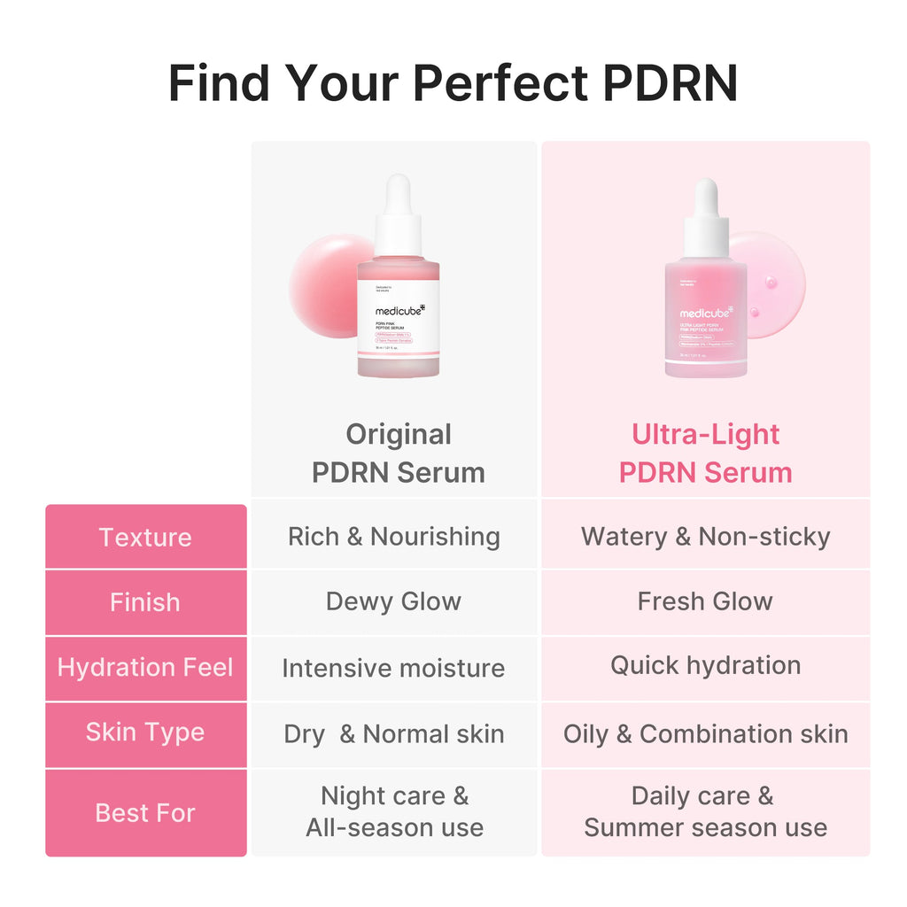 Ultra Light PDRN Pink Peptide Serum - Subtle Glow Style