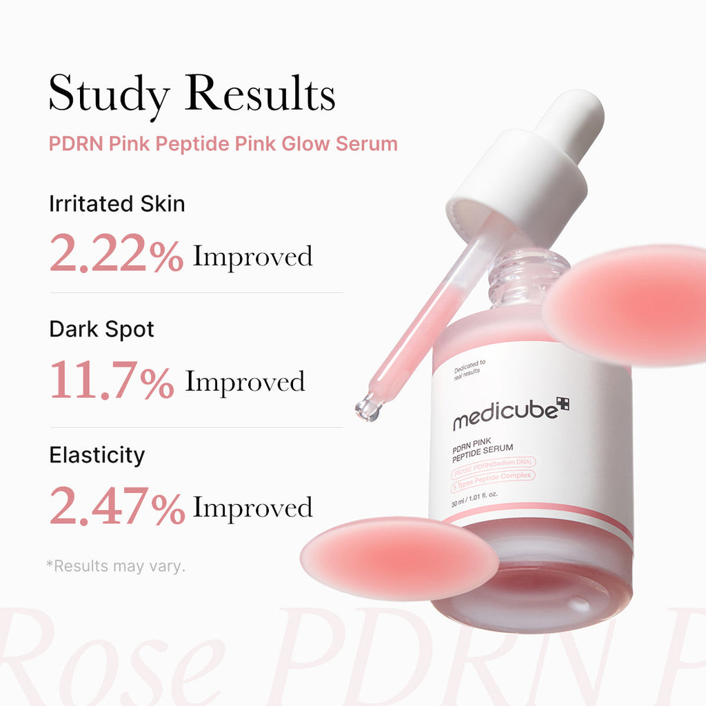 PDRN Pink Glow Full Set - Medicube That Fits