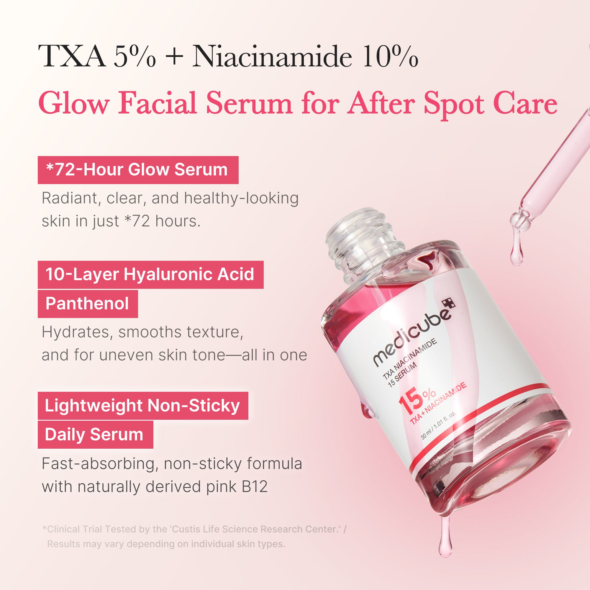 [Subscr.] TXA Niacinamide Serum - Premium Beauty Essential