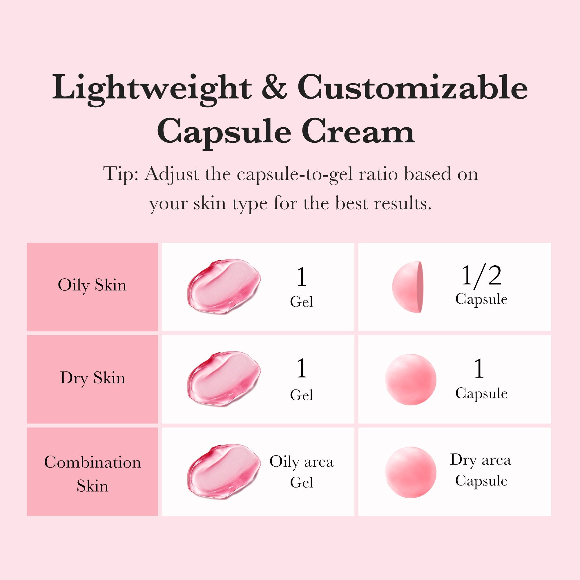 [GIFT] TXA Niacinamide Capsule Cream - Polished Glow Care