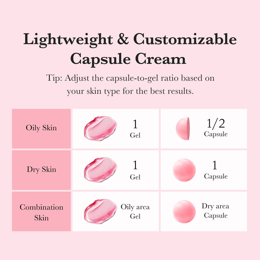 [Subscr.] TXA Niacinamide Capsule Cream - Clean Face Care
