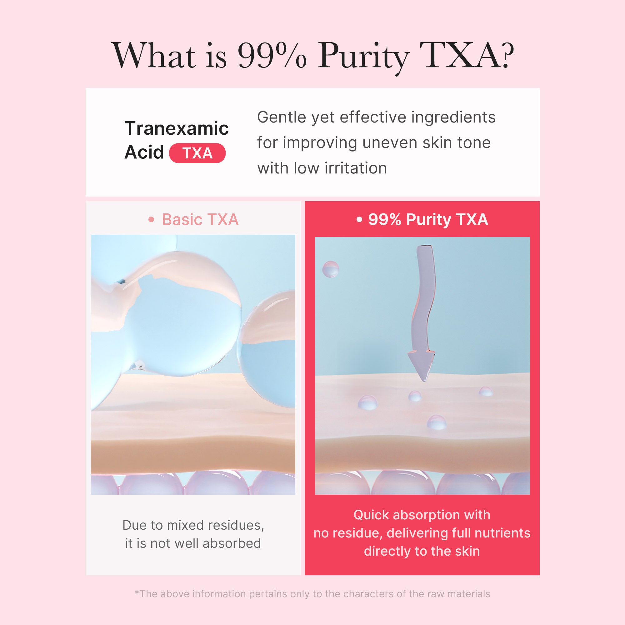 [Subscr.] TXA Niacinamide Capsule Cream - Clean Face Care