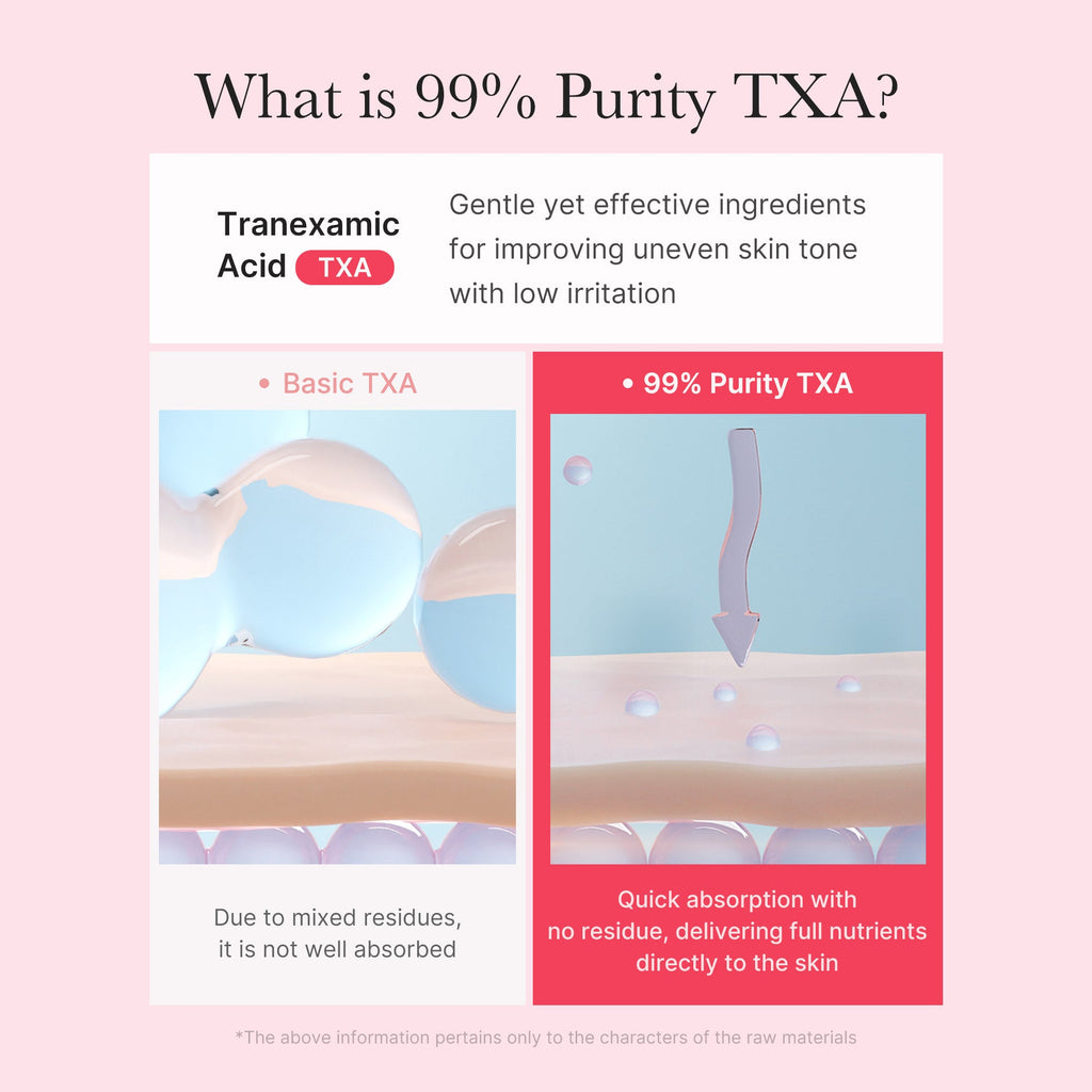 TXA Niacinamide Capsule Cream - Made for Refined Skin Care