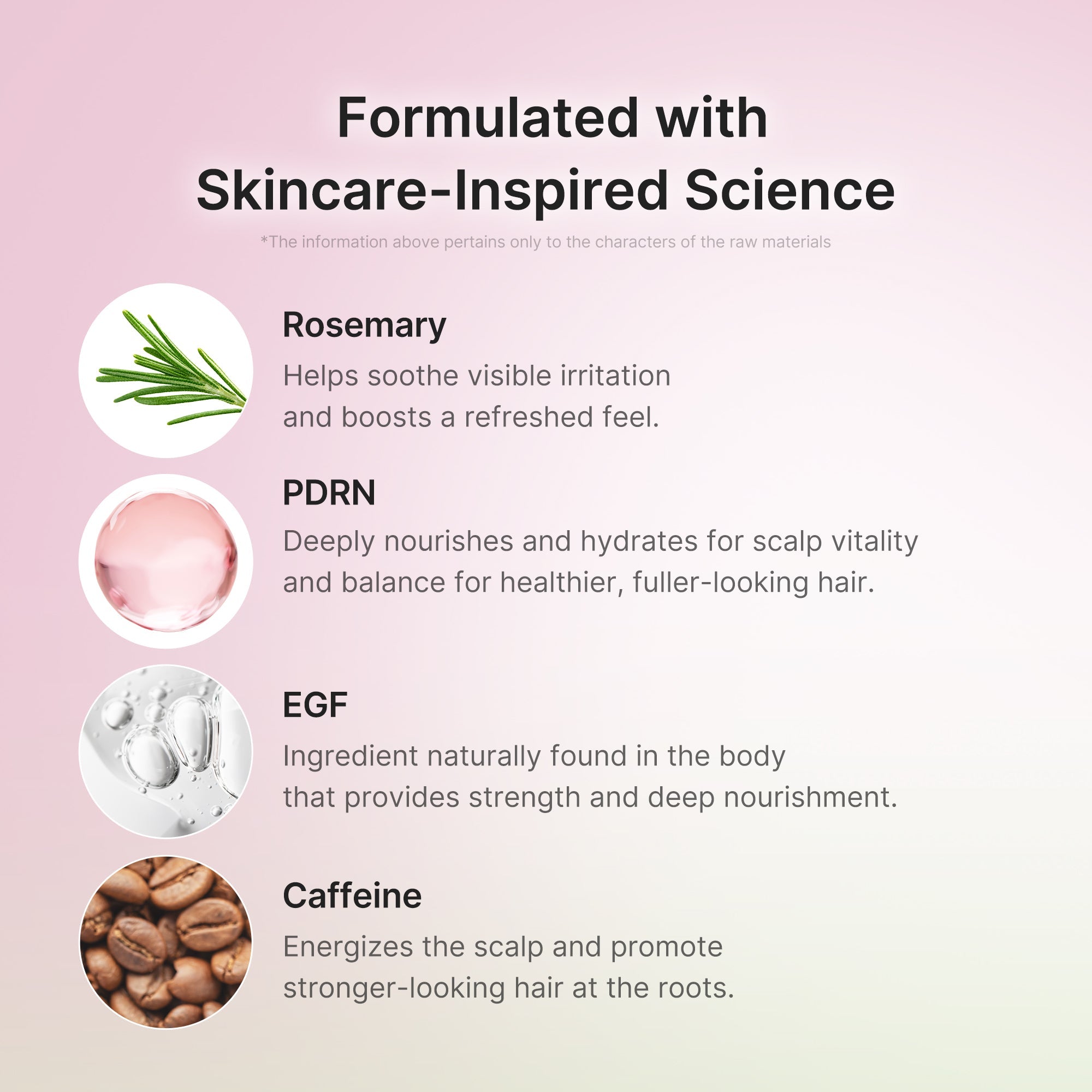 Rosemary PDRN Scalp Serum - Glow Care Modernized