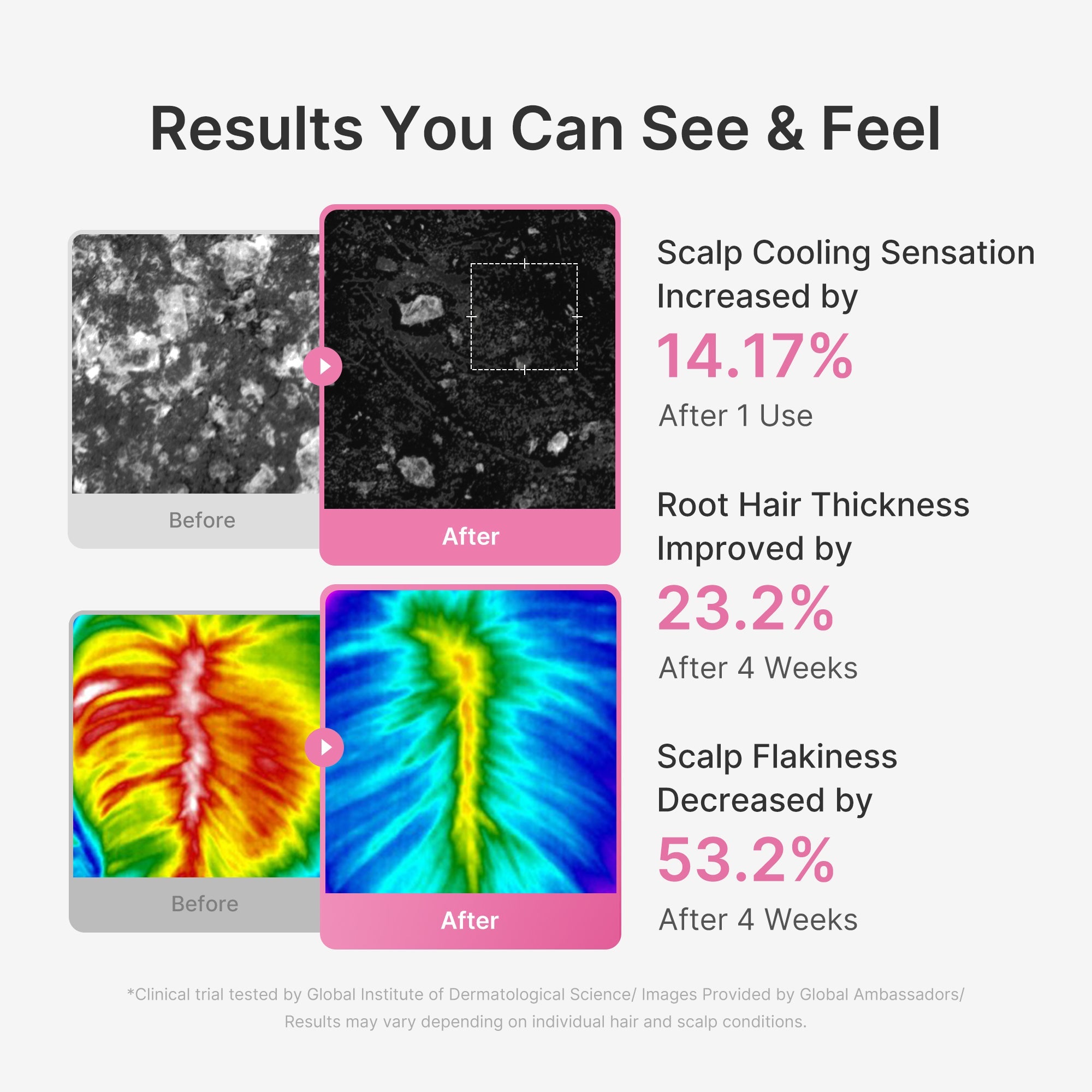 Rosemary PDRN Scalp Serum - Glow Care Modernized