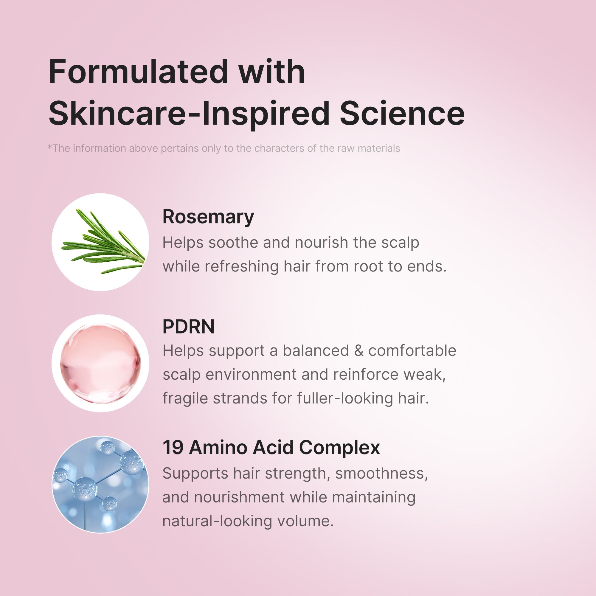 Rosemary PDRN Hair & Scalp Conditioner - Stylish Daily Care