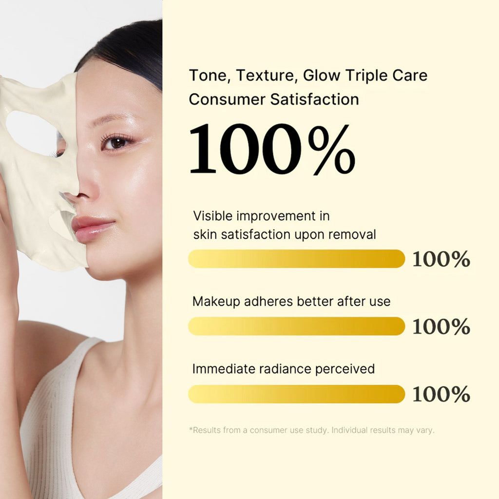 Deep Vita C Daily Quick Masks - Modernize Your Glow