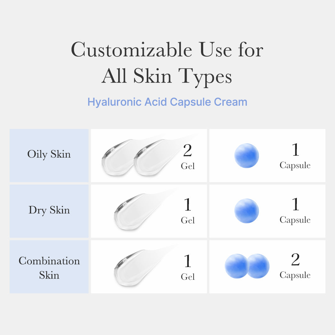 [Subscr.] Hyaluronic Acid Capsule Cream - Elevated Beauty in Hand