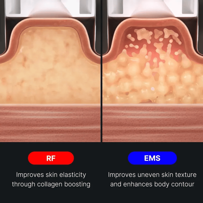 AGE-R Contour Body Shot - Everyday Refined Glow