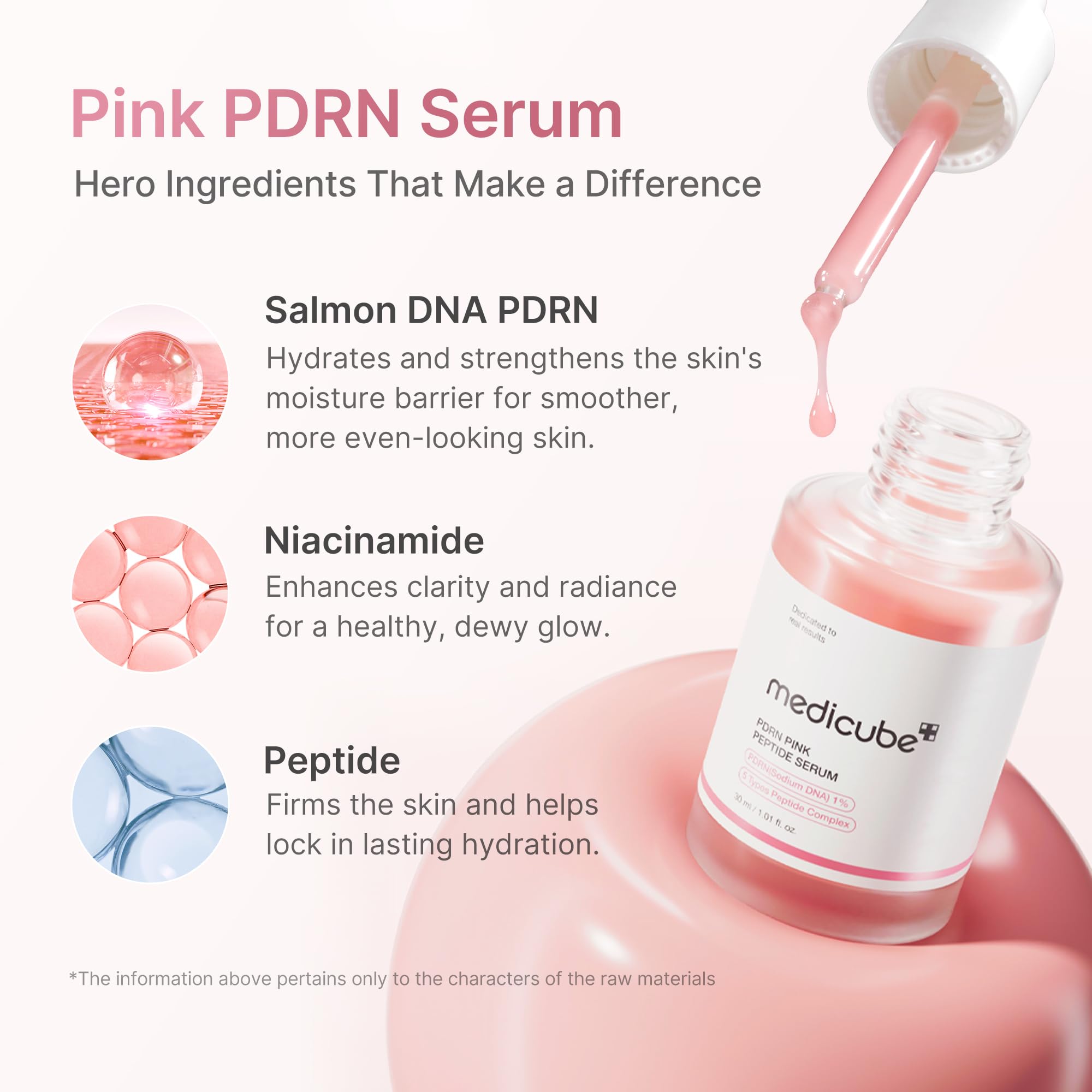 PDRN Pink Peptide Serum - Medicube Reimagined