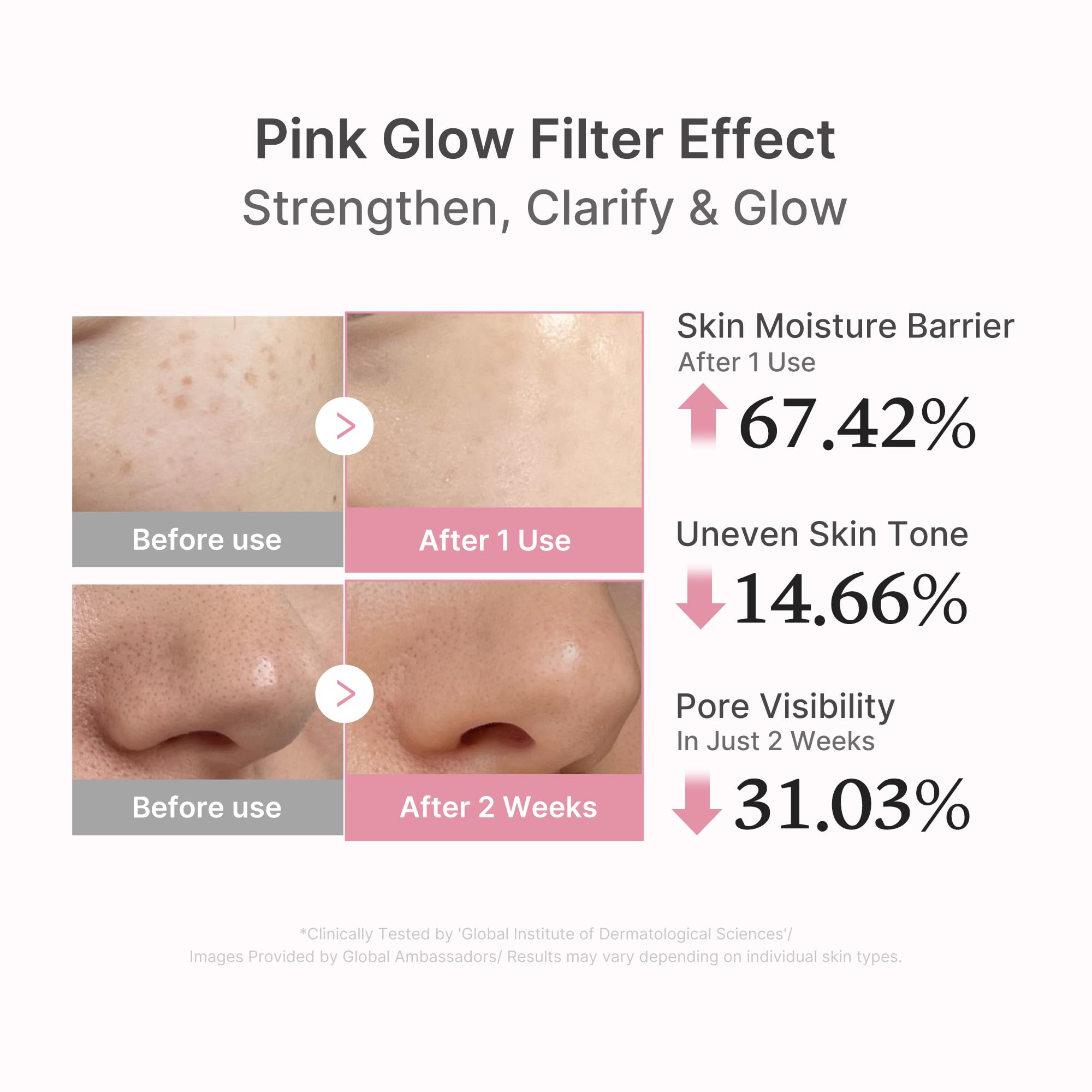 [GIFT] PDRN Pink Peptide Serum - For Refined Night Care