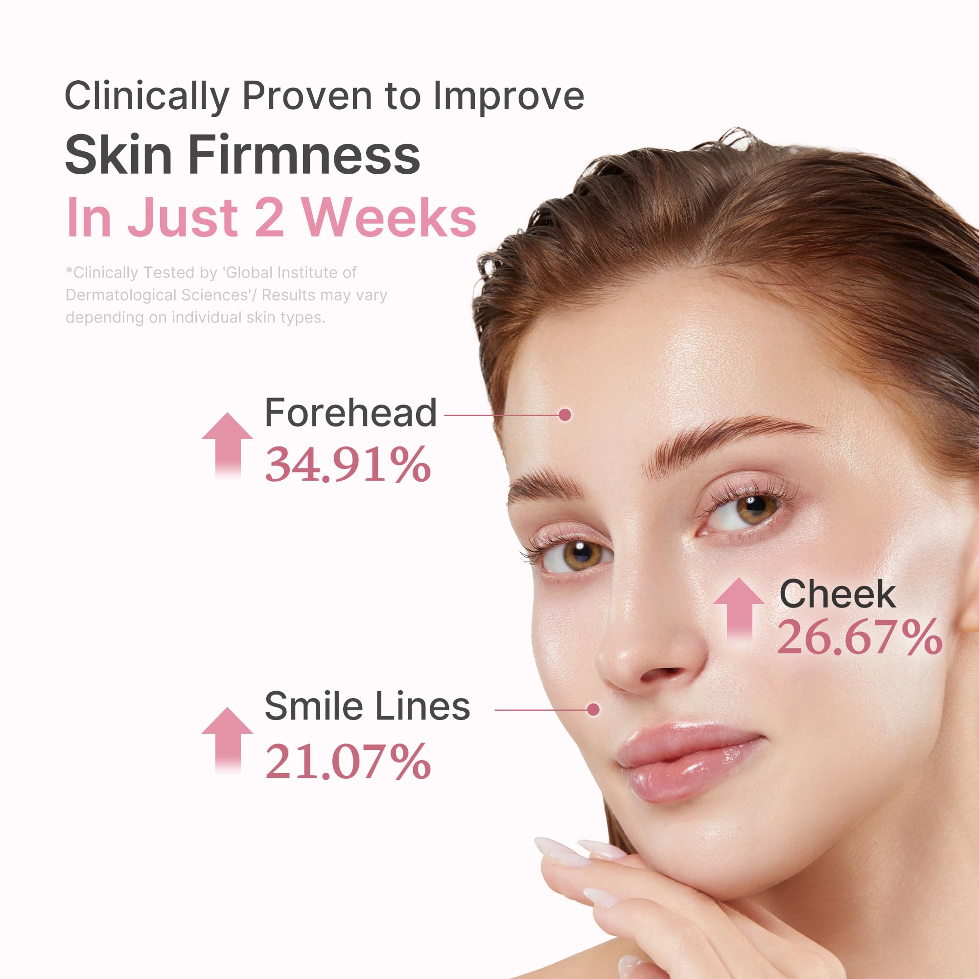 PDRN Pink Peptide Serum - Medicube Reimagined