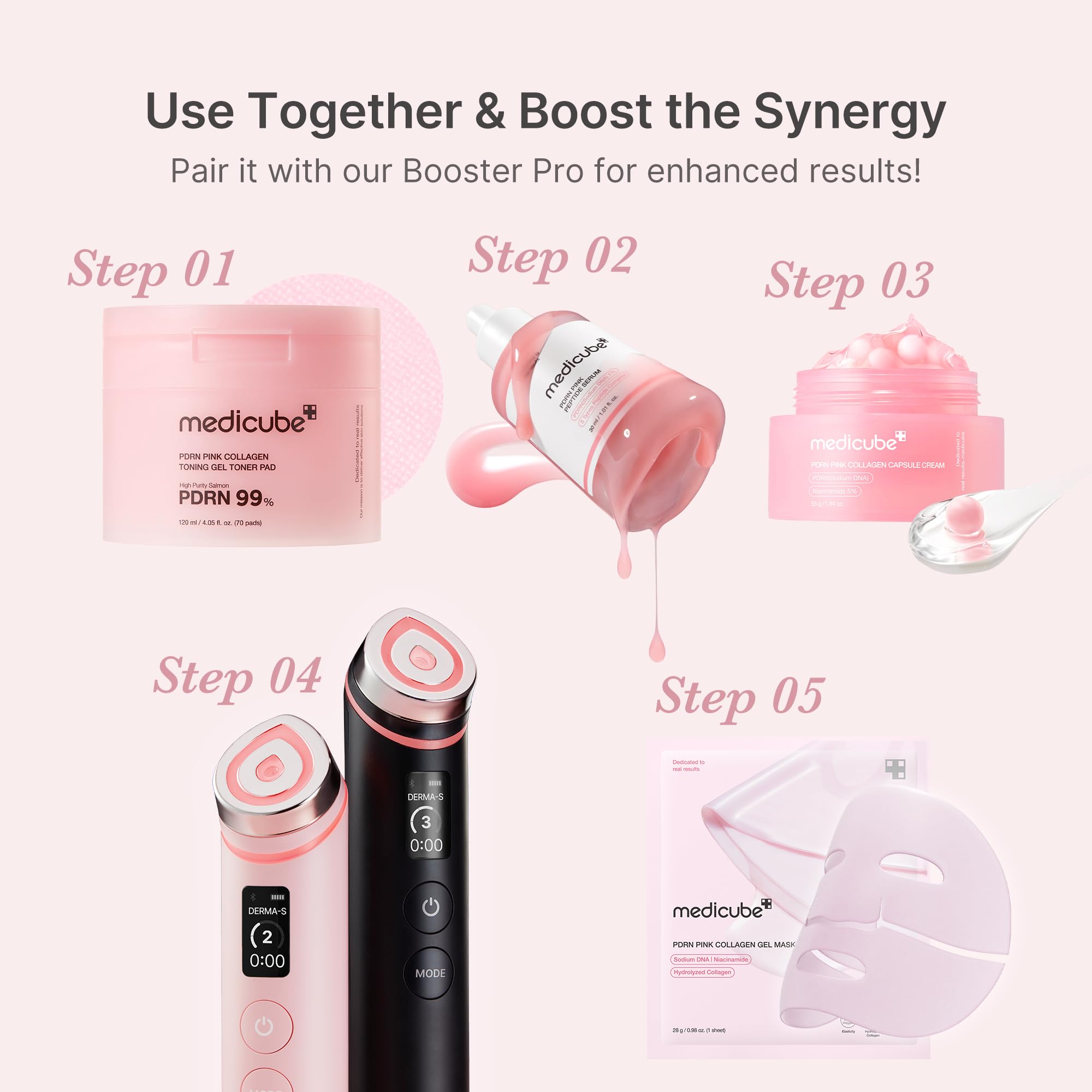 [GIFT] PDRN Pink Peptide Serum - For Refined Night Care
