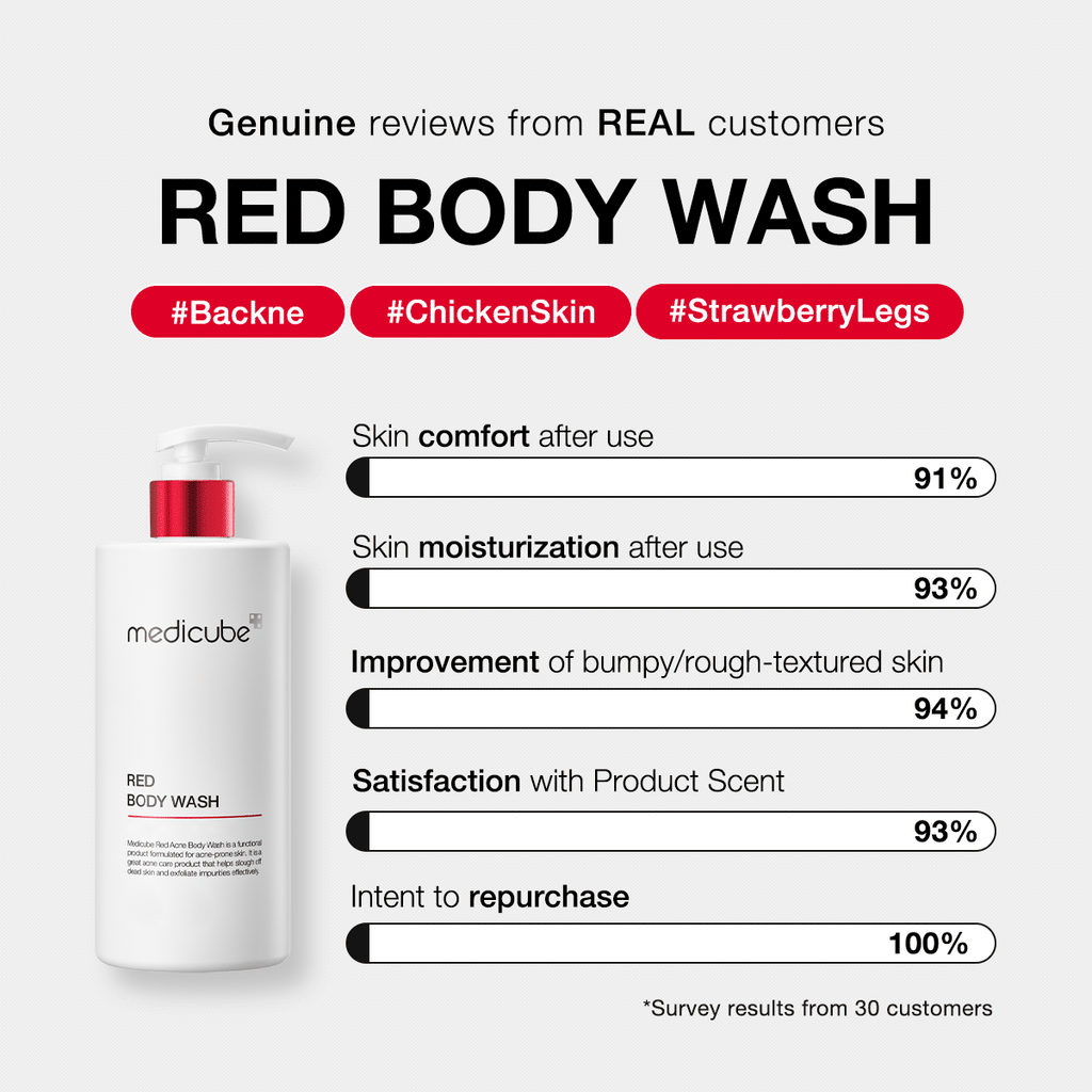 Red Body Wash - A Better Face Routine